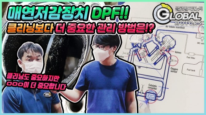 [영상] 자동차 배기가스 저감장치 'DPF 역할과 관리 방법' 사진=글로벌모터즈