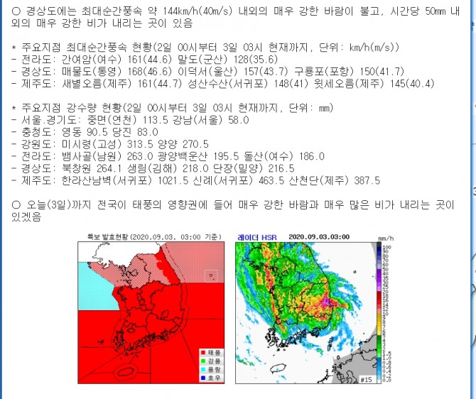 9호 태풍 마이삭- 하이선 기상청 경로 위치 특보 