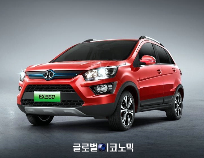 북경자동차 'PHEV EX360' 사진=BAIC