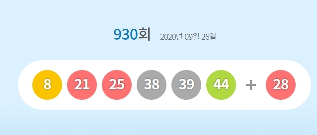 제 930회 로또복권 당첨번호. 사진=동행복권 홈페이지