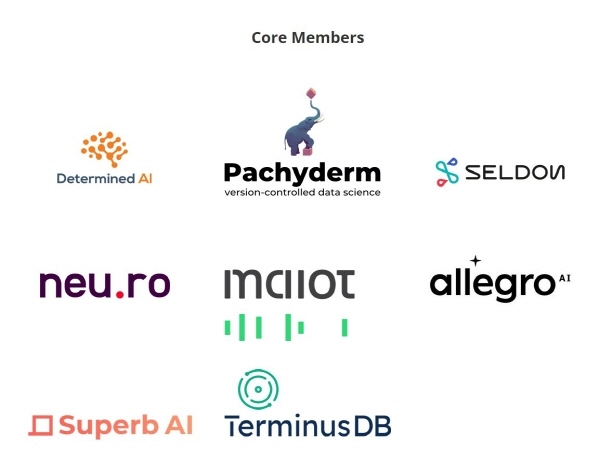 AI 인프라스트럭쳐 얼라이언스 기업. 사진=슈퍼브에이아이