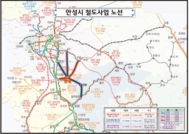 안성시 철도건설사업계획 노선도