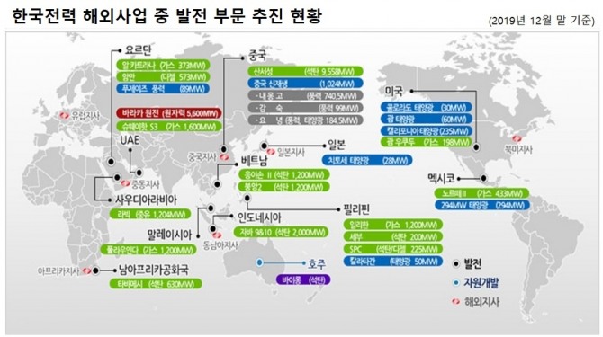 자료=한국전력 홈페이지