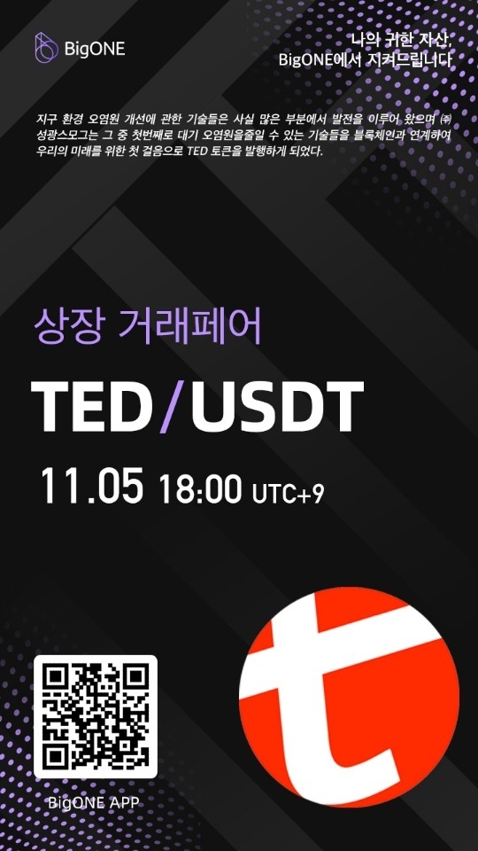'테드(TED)' 토큰이 5일(한국 시간) 글로벌 거래소 '빅원(BigONE)'을 통해 한국과 중국에서 동시 상장했다. 자료=TED