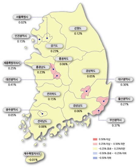 11월 첫째구 시·도별 아파트 매매가격지수 변동률. 자료=한국감정원