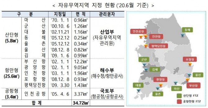  전국 자유무역지역 현황. 그래픽=뉴시스