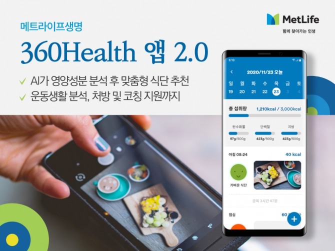 메트라이프생명이 기존 모바일 건강관리 앱(app)의 AI 기능을 확장해 식단은 물론 운동관리까지 가능한 '360Health 앱 2.0'을 출시했다. 사진=메트라이프생명