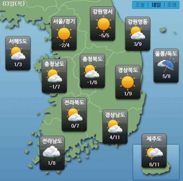 [자료=케이웨더]