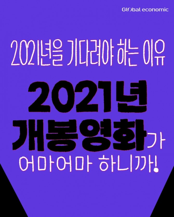 개봉 예정 영화 2021 2021 개봉