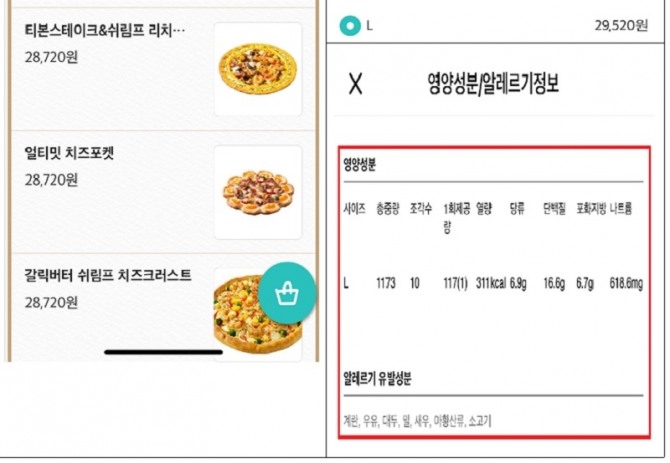 피자 제품 홈페이지에 표시돼 있는 영양성분과 알레르기 유발성분 정보 내용. 사진=식품의약품안전처