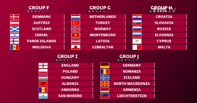 지역 월드컵 년 유럽 2022 예선 fifa 2022 FIFA