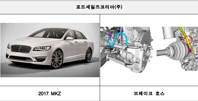 포드코리아 결함 내용. 사진=국토교통부