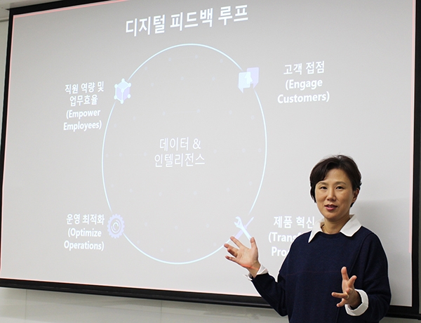  ‘2020년, 팬데믹은 한국 비즈니스 생태계를 어떻게 바꾸었나’ 기자간담회 발표. 한국마이크로소프트 이지은 대표.