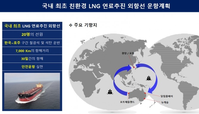 국내 최초 LNG추진 외항선은 한국~호주 구간에서 철광석과 석탄을 운반하게 된다. 사진=해양수산부