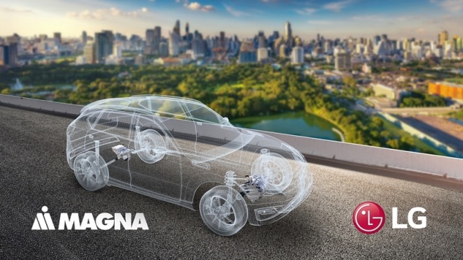 LG’s entry into EV parts and Apple’s’Icar’… The old industry is’Yeuiju City’