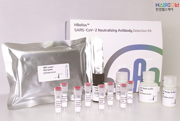 HBelisa SARS-CoV-2 Neutralizing Antibody Detection Kit
