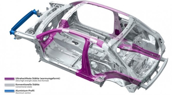 핫 스탬핑 적용 부품. 자료=아우디