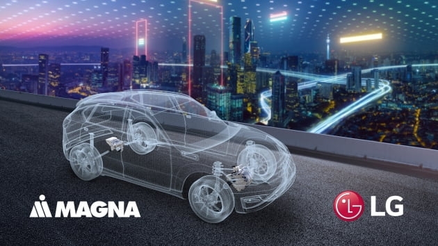 LG전자가 최근 캐나다 자동차 부품업체 마그나를 인수해 관심을 모으고 있다. 사진=LG전자