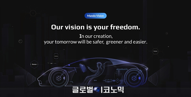 만도 비전. 사진=만도