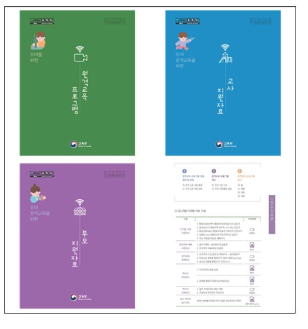 서울시교육청은 전국 공·사립 유치원에 보급하는 '유아를 위한 원격교육 프로그램' 자료. 사진=서울시교육청