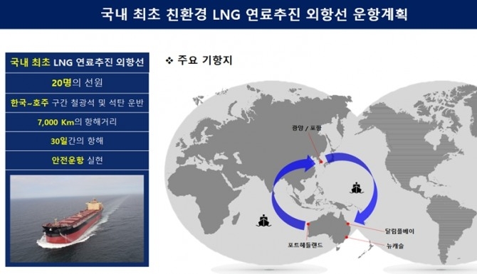 포스코의 국내 최초 LNG추진 외항선이 20일 광양제철소 원료부두에 성공적으로 입항했다. 사진=해양수산부