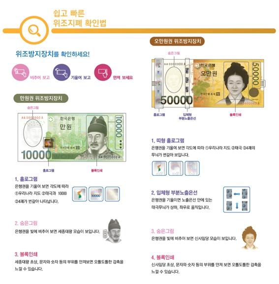 한국은행이 발행한 지폐에는 위조방지장치가 적용돼 있다. 사진=한국은행