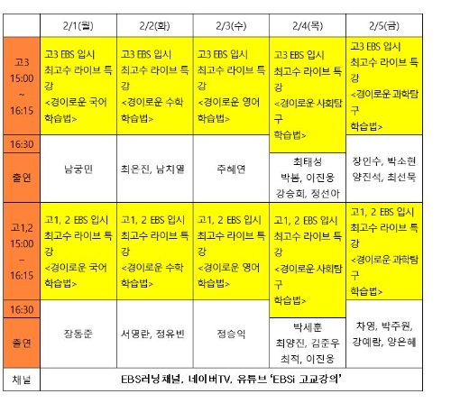 입시 최고수 라이브 특강 ‘경이로운 학습법’ 시간표. 자료=EBS
