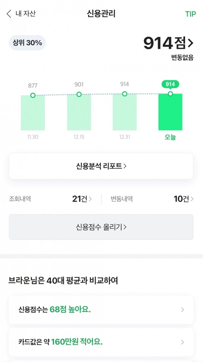[사진=네이버파이낸셜]