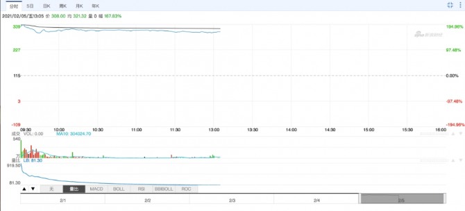 사진=시나닷컴 캡쳐