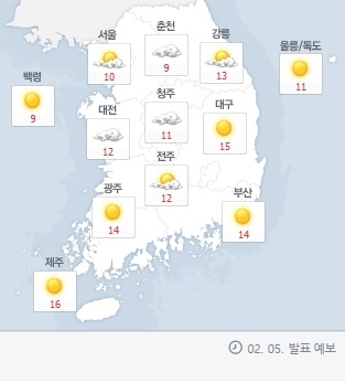 토요일인 6일은 전국이 대체로 맑고 낮 기온이 올라 포근하겠다. 사진=네이버 날씨 캡처