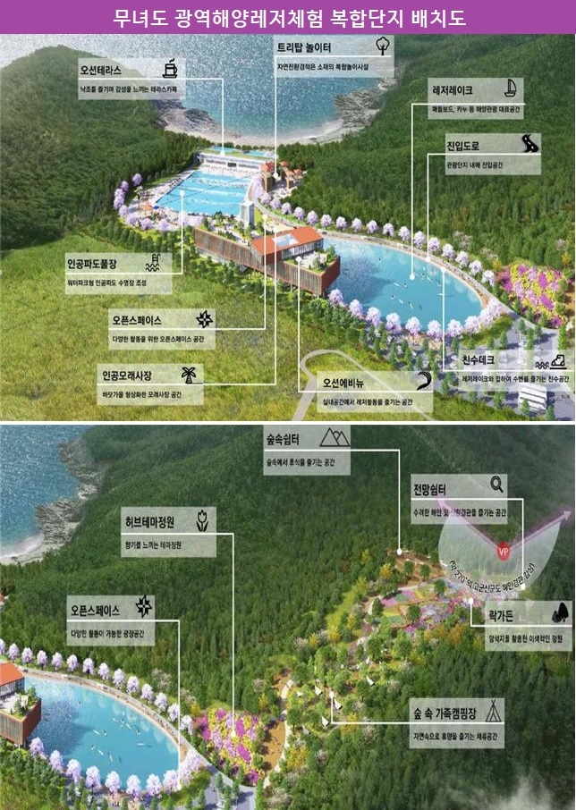 자료=새만금개발청