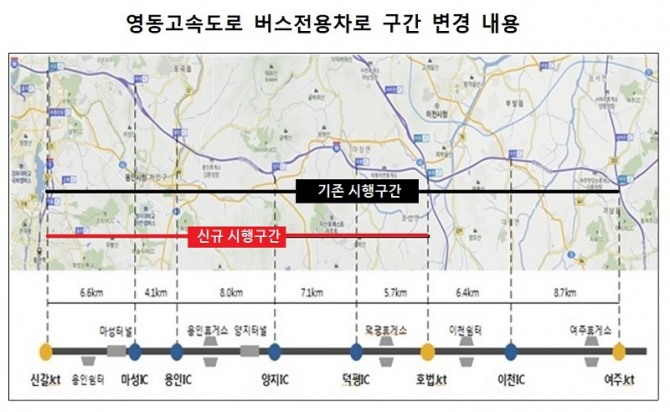 자료=경찰청, 한국도로공사