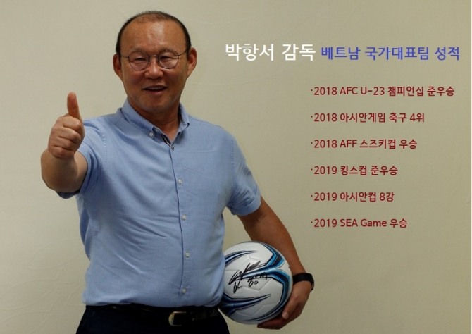 사진=디제이매니지먼트 