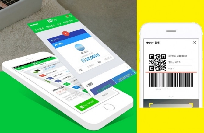 빅테크기업의 후불결제 서비스 시장 진출이 본격화되면서 신용카드사들이 시장을 뺏길까 우려하고 있다. 사진=네이버·카카오 홈페이지