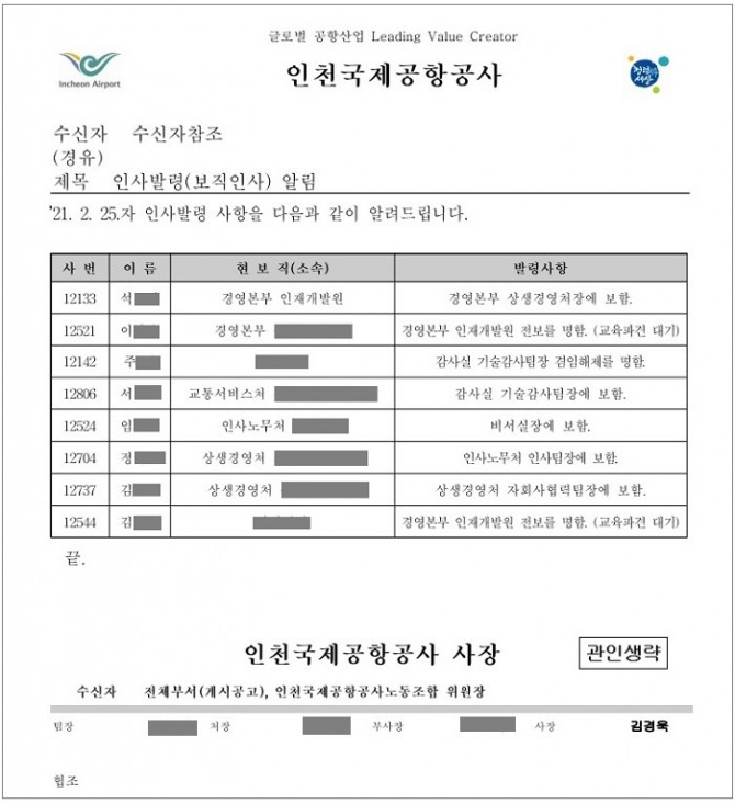 인천국제공항공사가 25일자로 단행한 주요 보직인사발령 공문. 자료=인천국제공항공사노동조합 