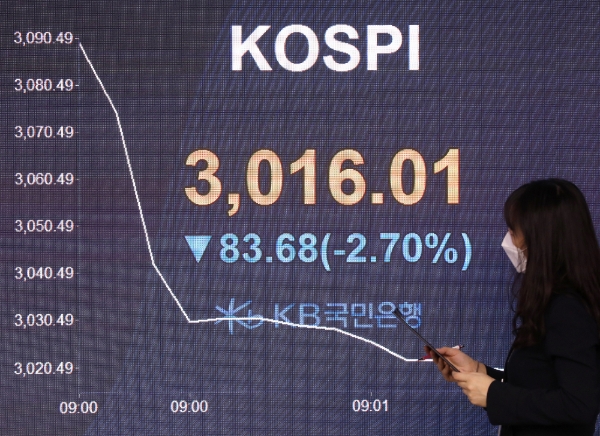 코스피가 26일 3010선으로 급락마감하며 추가하락가능성이 높아지고 있다. 사진=뉴시스