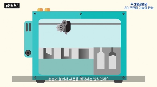 두산중공업은 3D기술을 활용해 가스터빈 관련 부품을 제작한다. 사진=두산뉴스룸