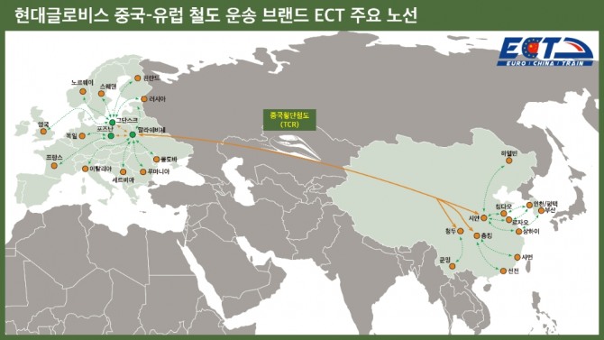 현대글로비스의 중국~유럽 철도운송 브랜드 ECT 주요 노선 이미지. 사진=현대글로비스