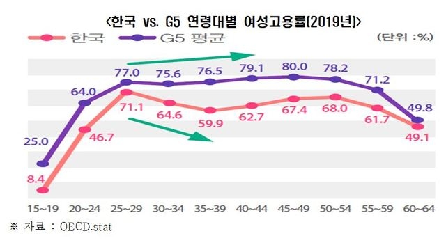 자료=한국경제연구원