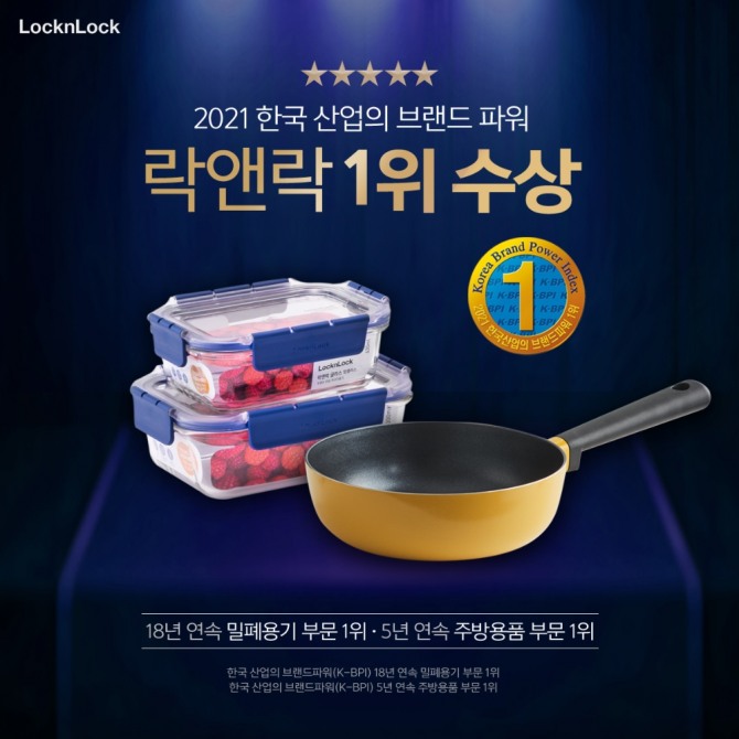 락앤락이 '2021 한국산업의 브랜드파워' 조사에서 18년 연속으로 밀폐용기 부문 1위, 5년 연속으로 주방용품 부문 1위를 차지했다. 사진=락앤락