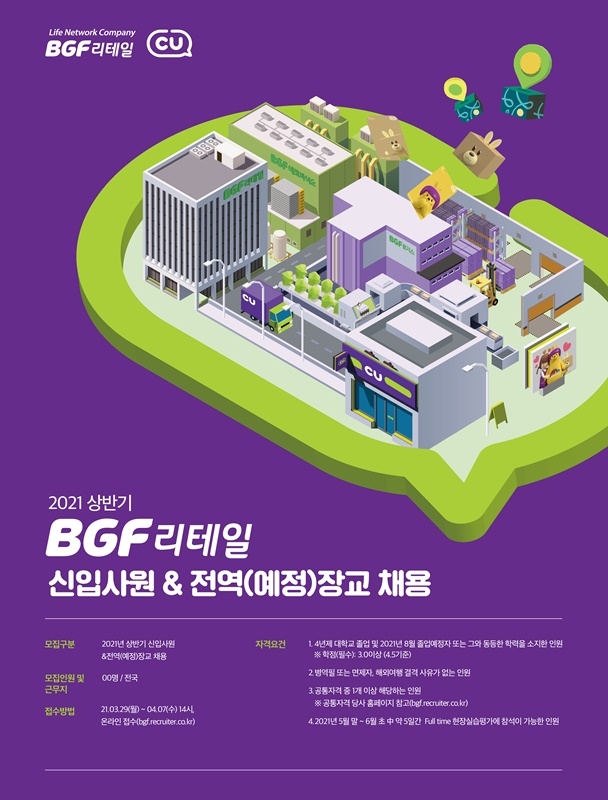 BGF리테일이 오는 29일부터 2021년 상반기 신입사원 공개채용에 돌입한다. 사진=BGF리테일