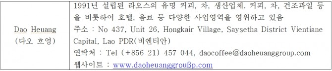 주요 기업: 다오 흐엉 (예시)
