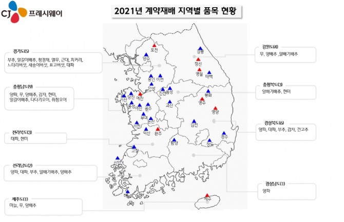 CJ프레시웨이의 계약재배 지역별 품목 현황. 사진=CJ프레시웨이