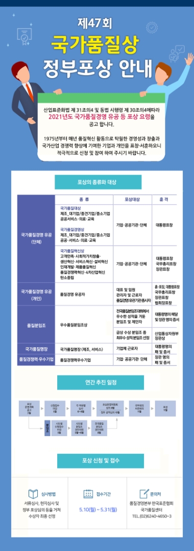 제47회 국가품질상 정부포상 안내문. 사진=한국표준협회 