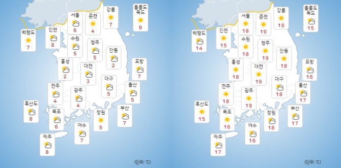 15일 전국 아침 최저기온(왼쪽)과 낮 최고기온. 사진=기상청