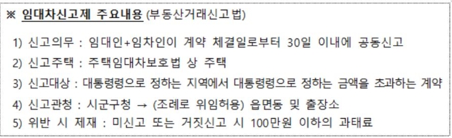 자료=국토교통부