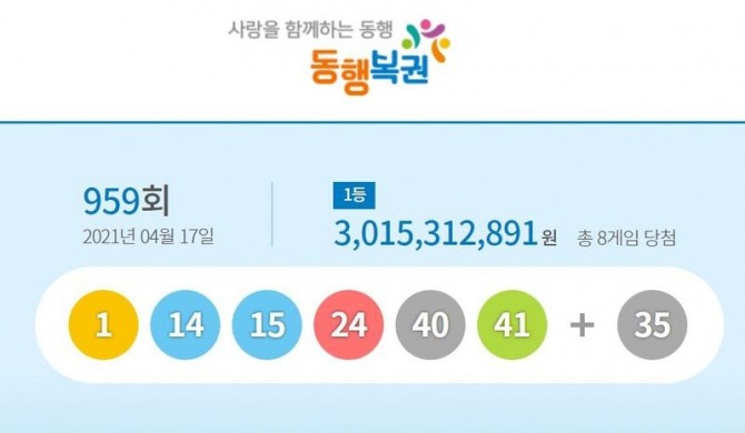 제959회 로또복권 추첨에서 '1, 14, 15, 24, 40, 41'을 1등 당첨번호로 뽑았다. 사진=동행복권 홈페이지 캡처