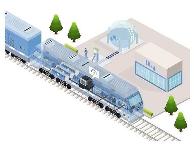 액화수소 충전 인프라와 액화수소 기관차 이미지. 그림=한국철도기술연구원·뉴시스