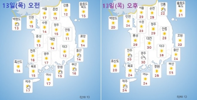 자료=기상청