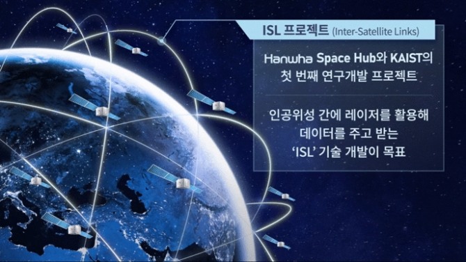 ISL 프로젝트 개념도. 사진=한화그룹